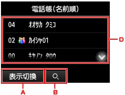 図:液晶ディスプレイ